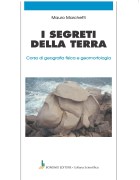 Nessuna immagine impostata 